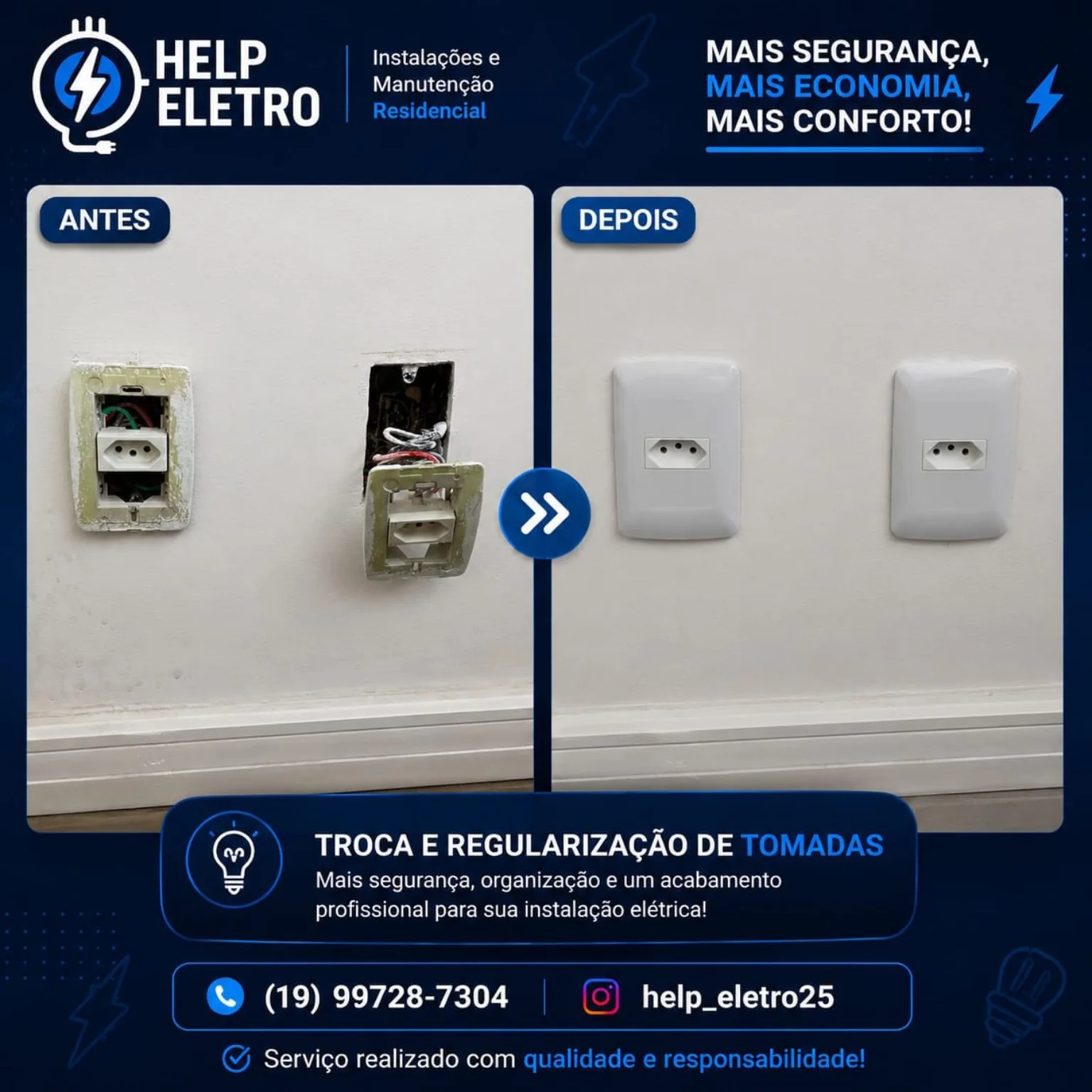 Antes e depois da instalação de tomadas